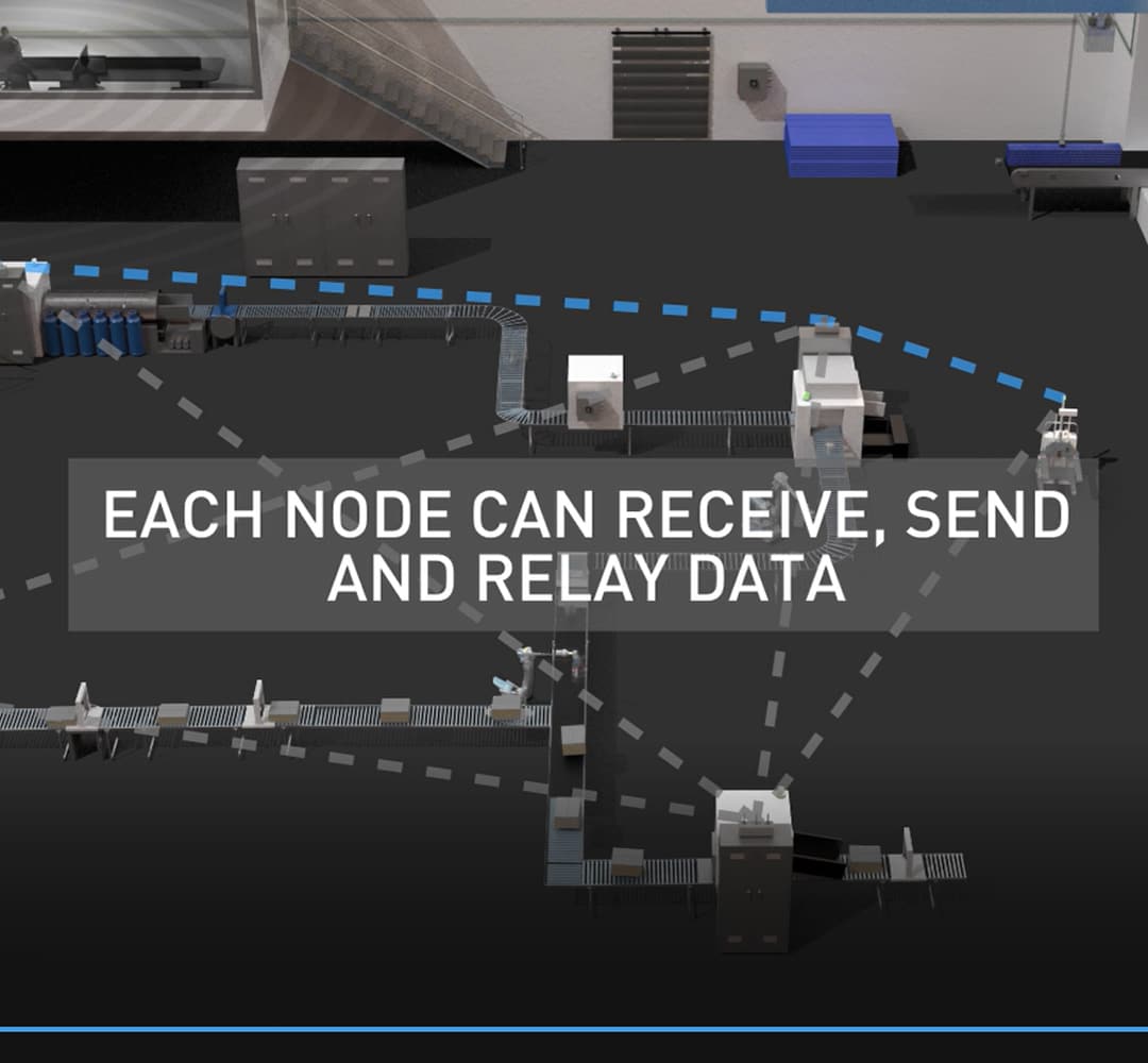 Video_Connected_Industry_vignette